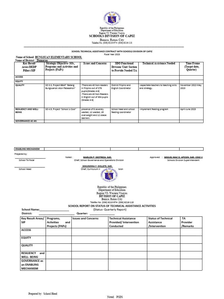 31087 skills for ta