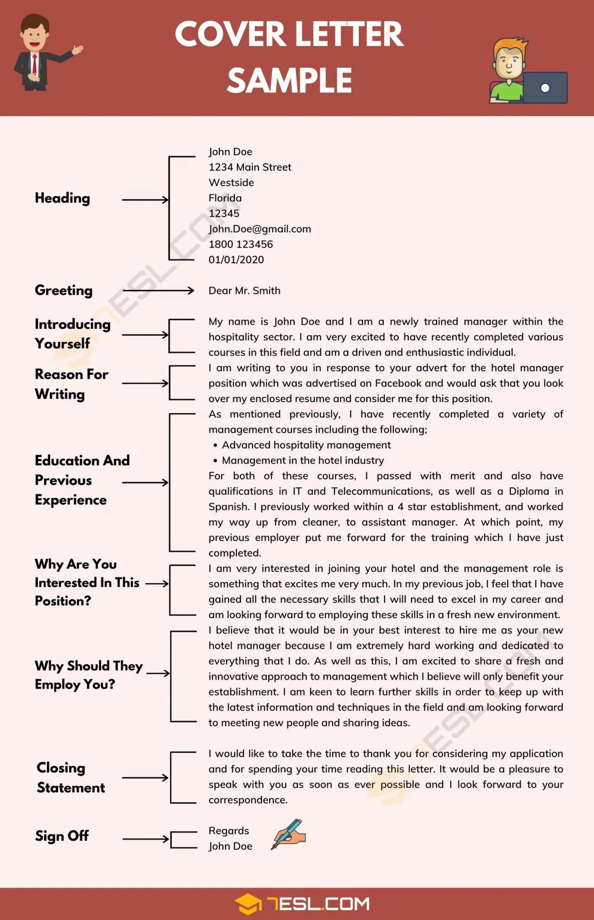 31130 targeted cover letter