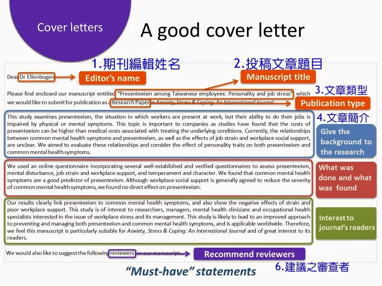 31163 cover letter tips image6