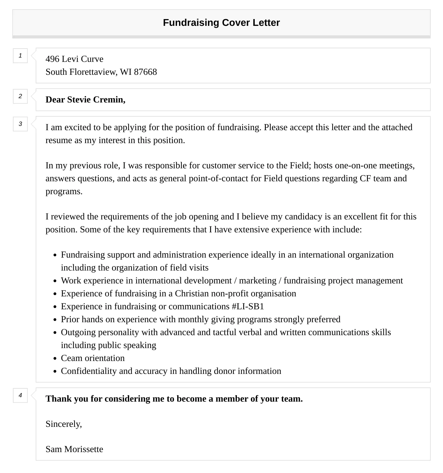 31170 cover letter fundraising job 6