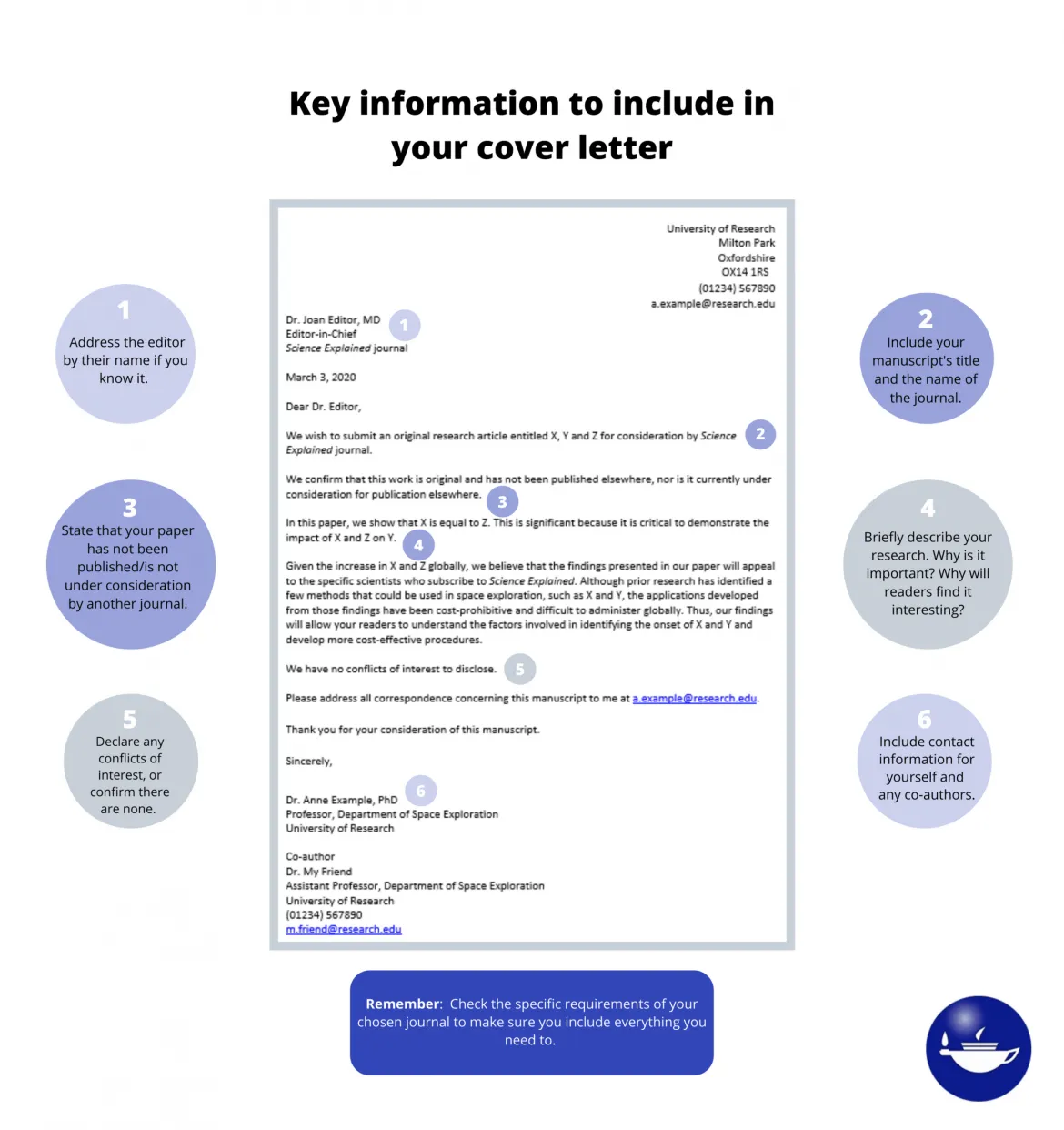 /img/31202-paper-cover-letter-mailing-tips.webp