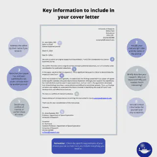 /img/31202-paper-cover-letter-mailing-tips.webp