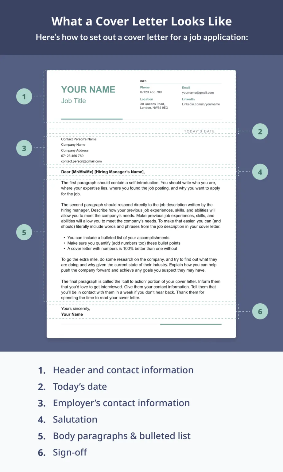 31228 highlighting skills in cover letter
