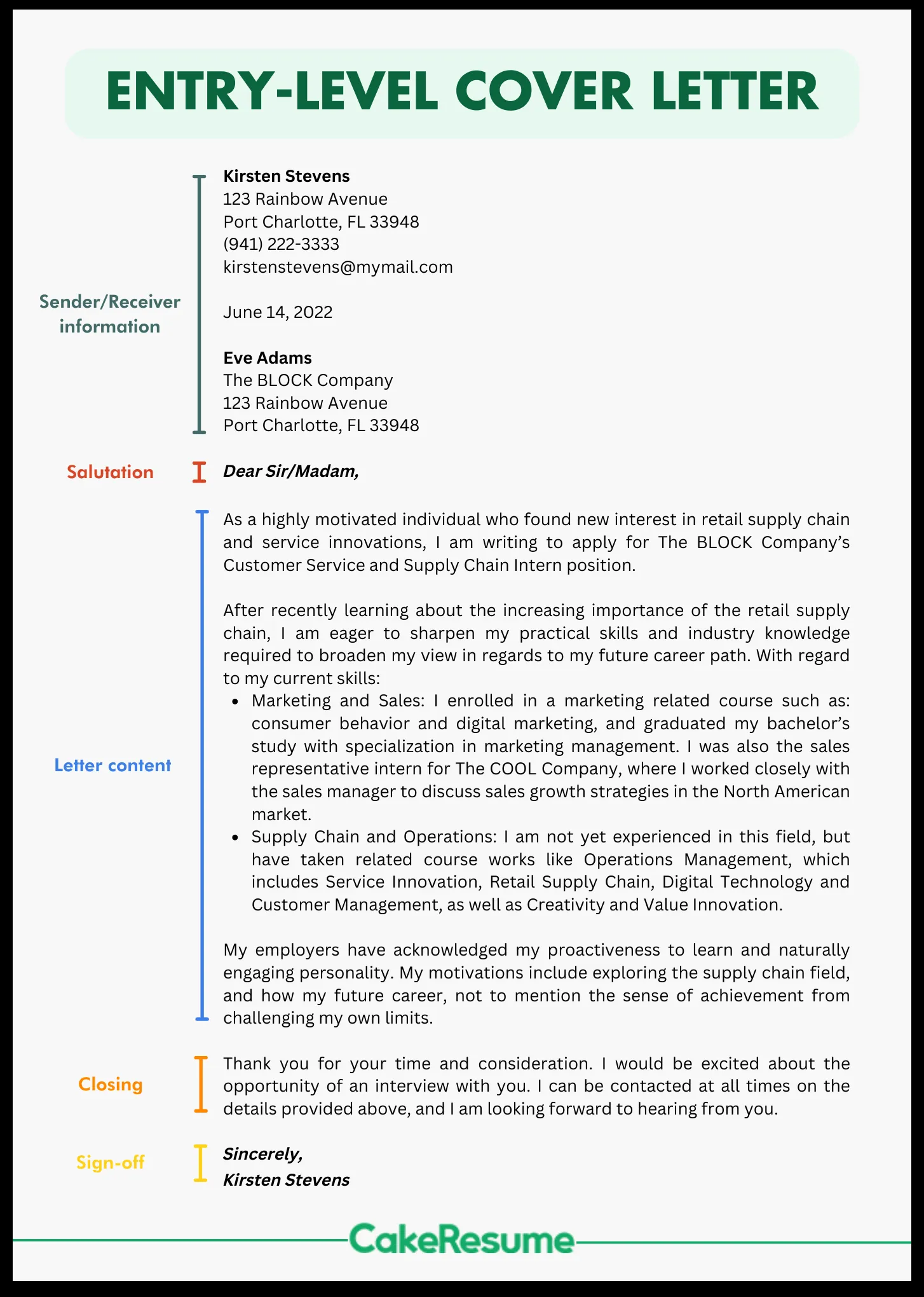 31235 company research