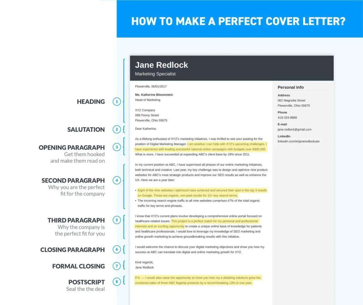 31311 cover letter closing