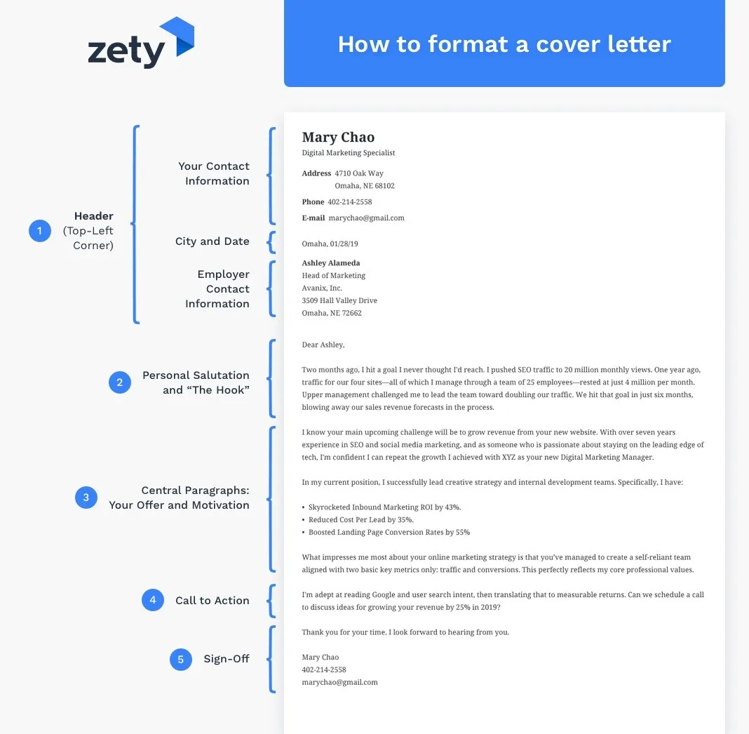 31311 cover letter header