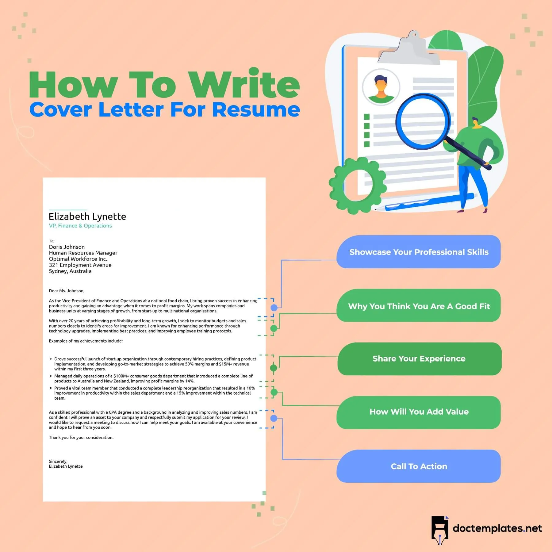 31321 formatting cover letter