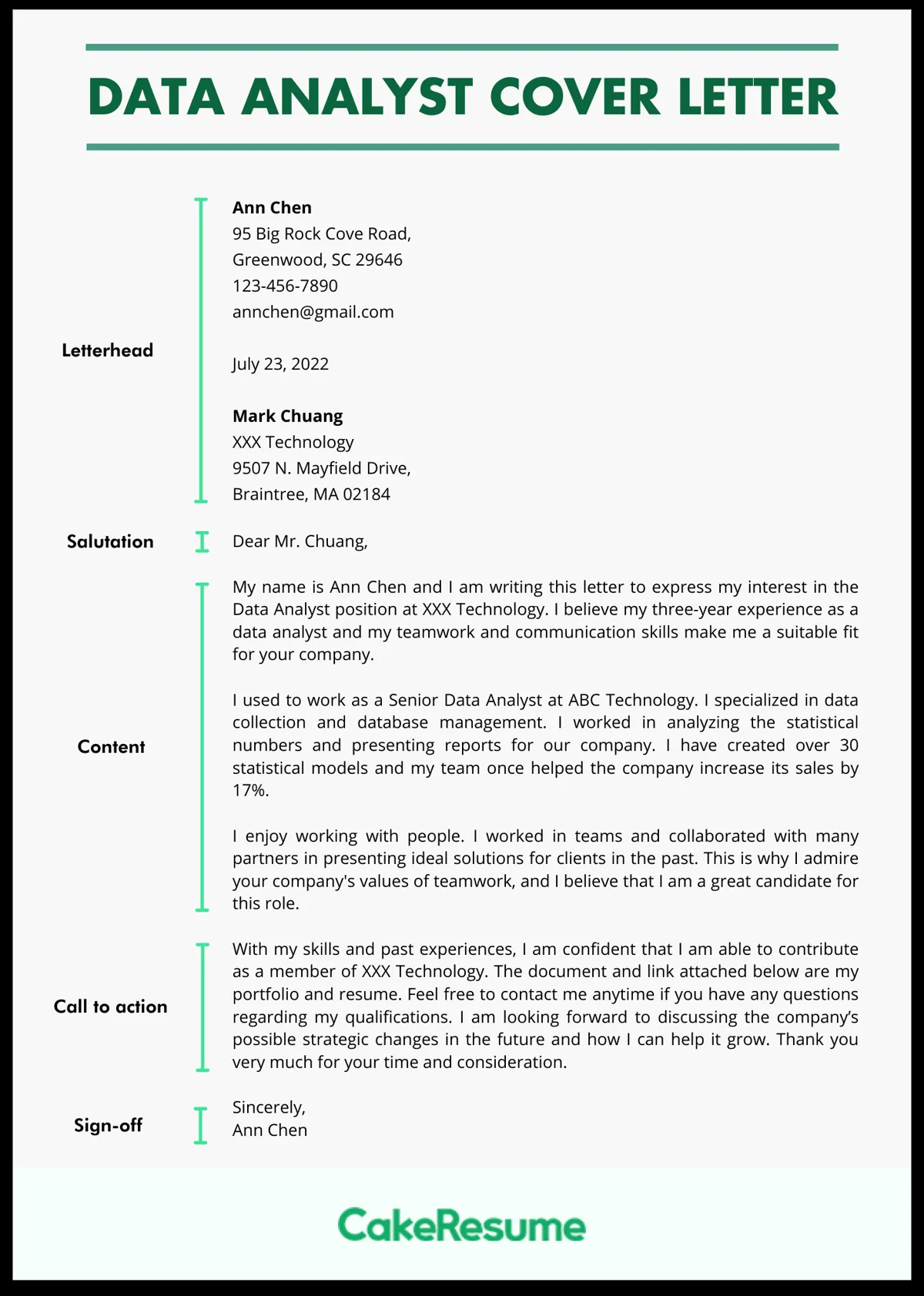 31390 data analyst job application
